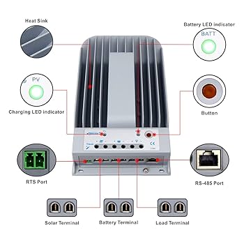 Amazon.com : EPEVER MPPT Charge Controller 30A 12V/24V Auto